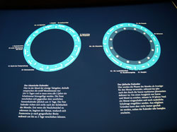 Islamischer und j&uuml;discher Kalender